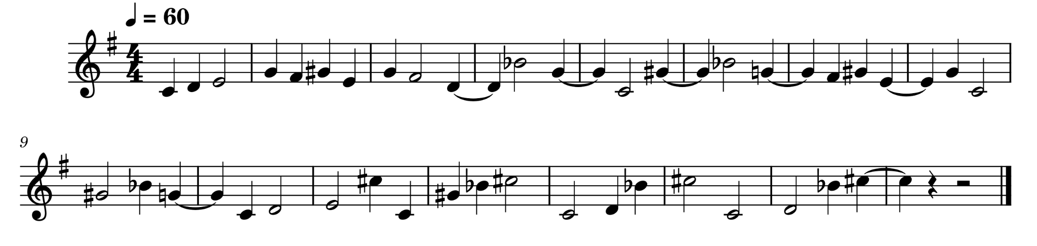 Mode 2 generated musical score